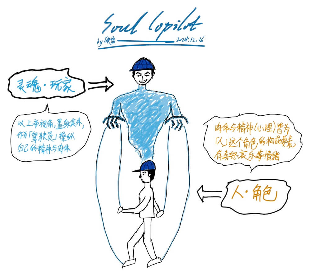 Soul Copilot